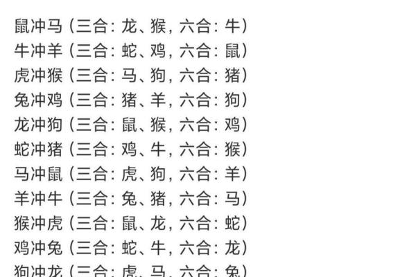 1982年1月属狗还是鸡 属狗最相克的三个属相 1982年1月属狗还是鸡 属狗最相克的三个属相