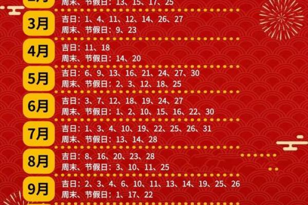 什么时候的日子是最吉日 什么时候的日子是最吉日