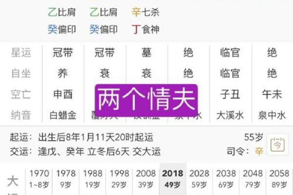 生辰八字看另一半方位_生辰八字测另一半的方位