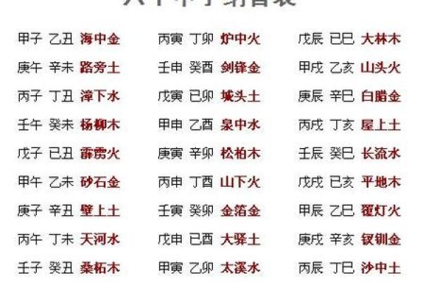 生辰八字看另一半方位_生辰八字测另一半的方位