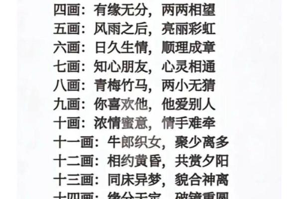 免费测试两人姻缘姓名揭秘你们的爱情缘分 免费测试两人姻缘姓名揭秘你们的爱情缘分