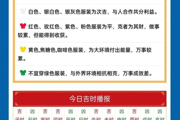 2025年4月7日穿衣五行