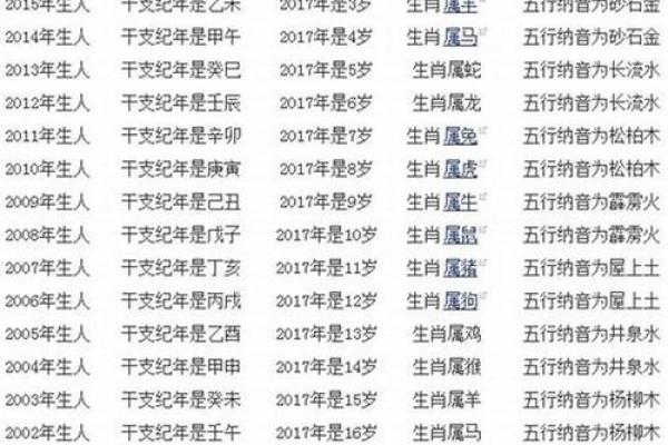 免费姓名配对缘分 免费姓名配对缘分测试周易文化