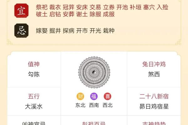 2021年4月订婚黄道吉日一览表