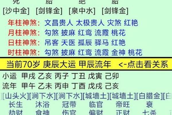 子平生辰详批 子平生辰详批真假