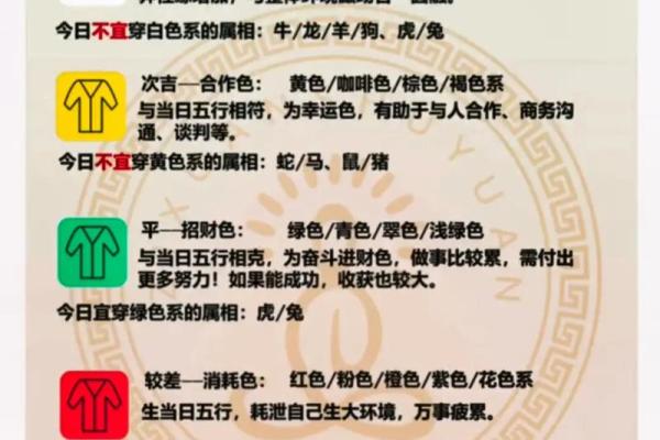 五行穿衣指南2022年5月16(五行穿衣指南2022年5月18日)