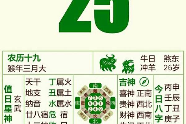 21年4月动土吉日有哪些 21年4月动土吉日有哪些