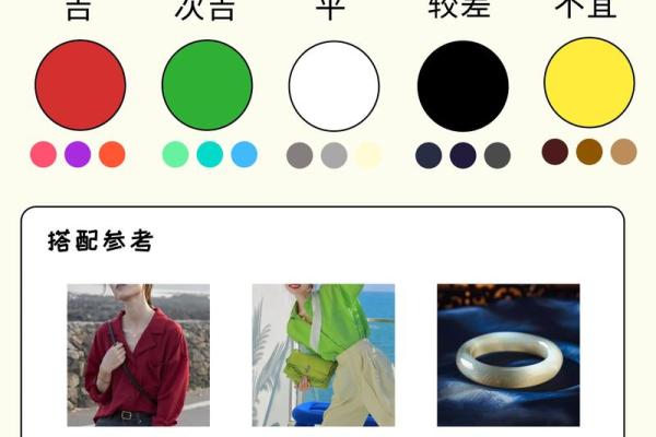 2021年1月18日五行穿衣