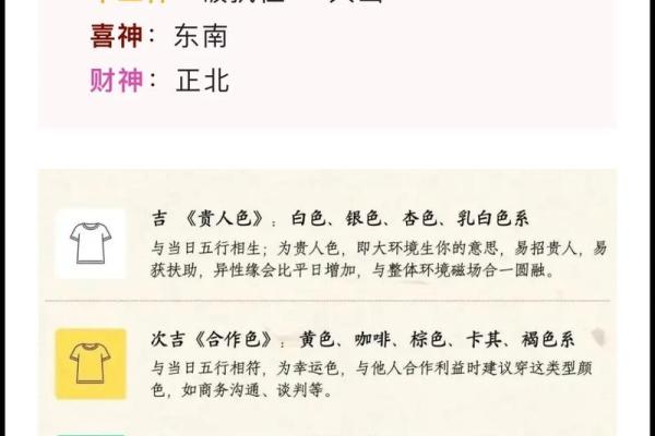 2024年2月20日农历是什么日子(2022年2月21号是农历多少) 2024年2月20日农历是什么日子(2022年2月21号是农历多少)