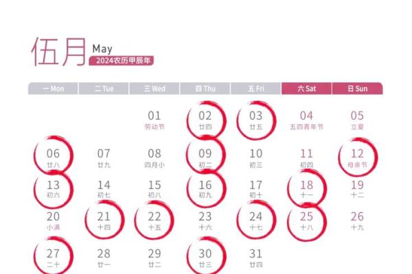 家装开工吉日2023年开工黄道吉日