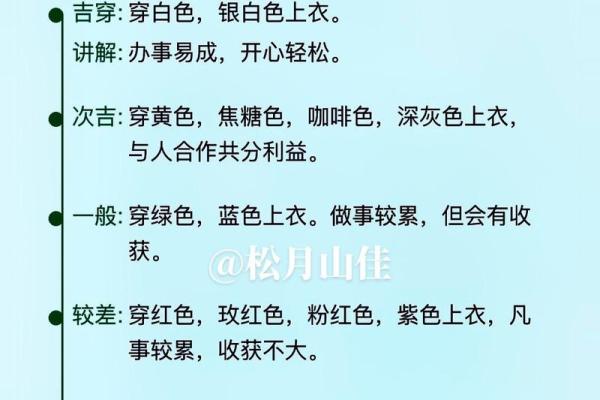 2023年6月6日五行穿衣指南