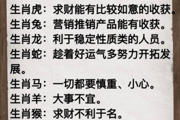 2021是什么生肖念