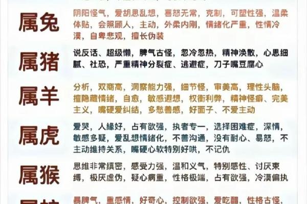 属龙1988年2025年运势_88年属龙2025年运势每月运势