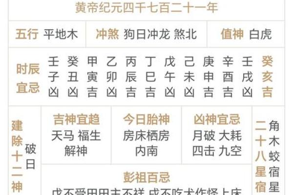 2023年2月吉日(2023年2月黄道吉日) 2023年2月吉日(2023年2月黄道吉日)
