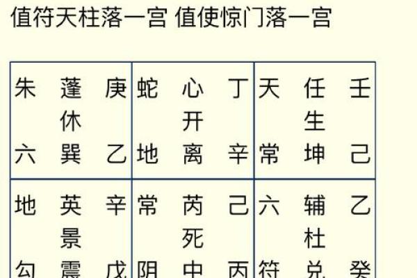属虎人今日运势解析吉时财运桃花全掌握360星座网 属虎人今日运势解析吉时财运桃花全掌握360星座网