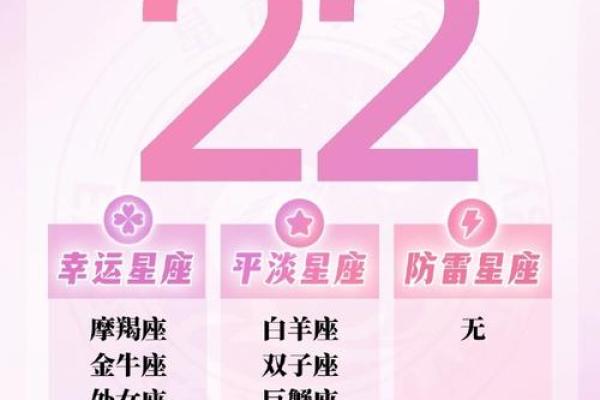 2025年12星座运势解析完整版 2025年12星座运势解析完整版预测与指南 2025年12星座运势解析完整版 2025年12星座运势解析完整版预测与指南