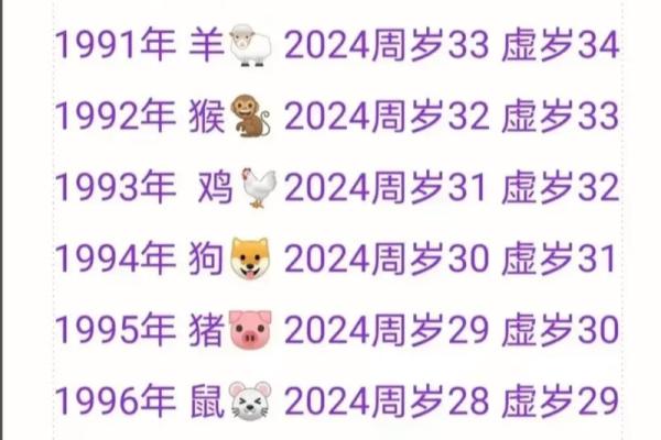 属猪2025年有大喜缠身 属猪2025年运势大爆发喜事连连好运不断 属猪2025年有大喜缠身 属猪2025年运势大爆发喜事连连好运不断