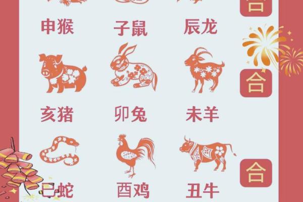 “茁壮成长”打一生肖是什么,茁壮成长是什么生肖答案解释释义落实 “茁壮成长”打一生肖是什么,茁壮成长是什么生肖答案解释释义落实