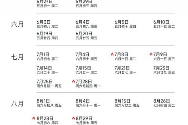 2020年4月25日日子好不好(2020年4月25号吉时) 2020年4月25日日子好不好(2020年4月25号吉时)