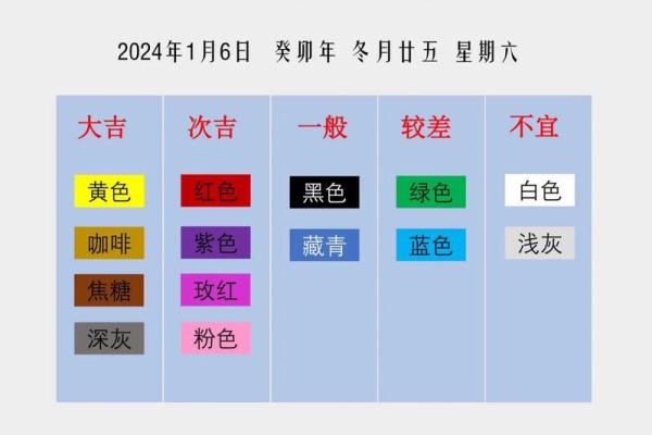 2021年10月12  五行穿衣(10月12号五行穿衣什么颜色) 2021年10月12  五行穿衣(10月12号五行穿衣什么颜色)