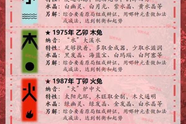63年属兔今年多大_属鼠的多大年龄 63年属兔今年多大_属鼠的多大年龄