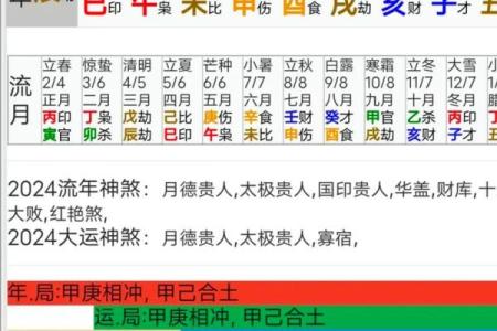 2021年四月最适合动土的日子