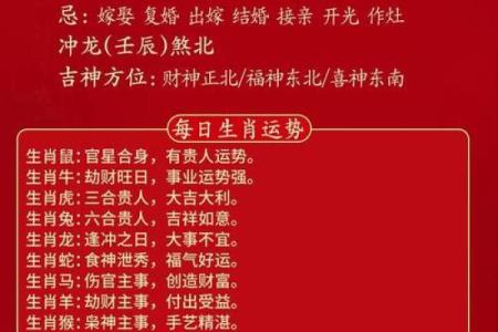 21年4月动土吉日有哪些