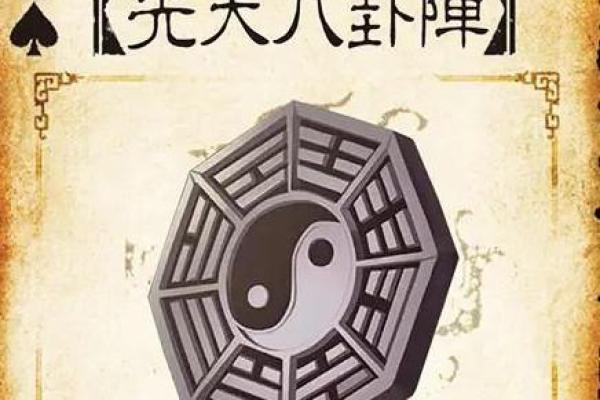 摆八卦阵打一正确生肖(怎样摆八卦阵图) 摆八卦阵打一正确生肖(怎样摆八卦阵图)