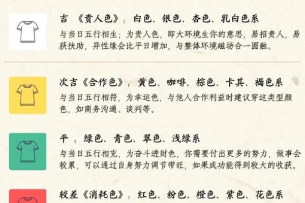 2023年5月8日五行穿衣指南