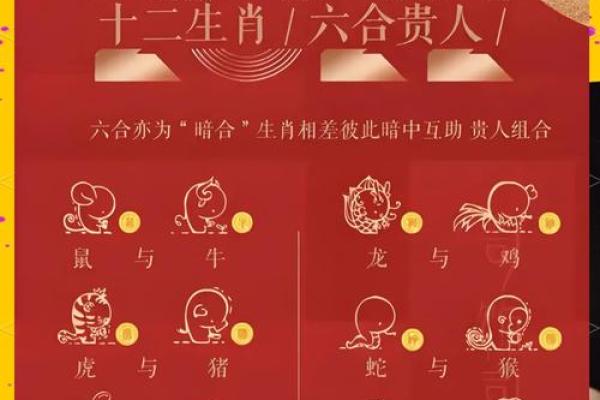 属猴和什么属相最配、相克