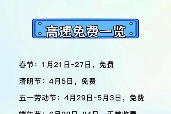 春节高速免费时间2019