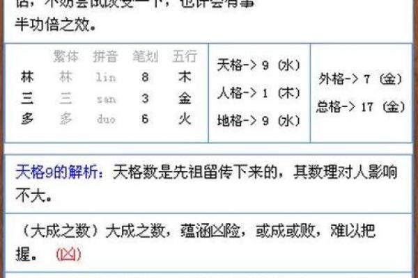 免费八字测名 免费八字测名精准解析助你起个好名字 免费八字测名 免费八字测名精准解析助你起个好名字