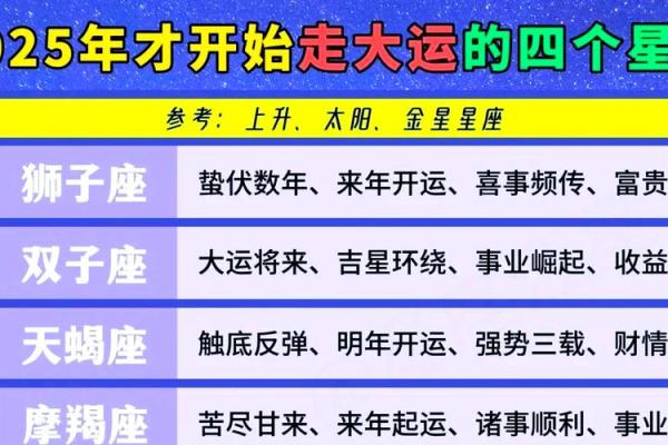 第一星座运势每日更新 2025年星座运势免费