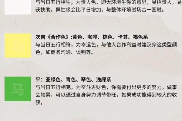 每日五行穿衣颜色2025年4月10日