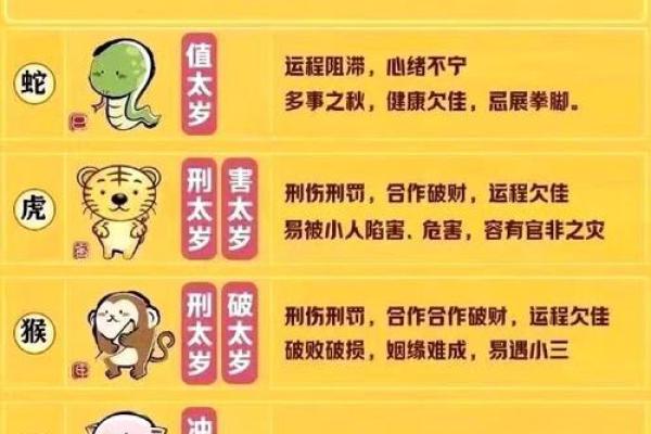 2025乔迁吉日一览表2月属狗和属猴