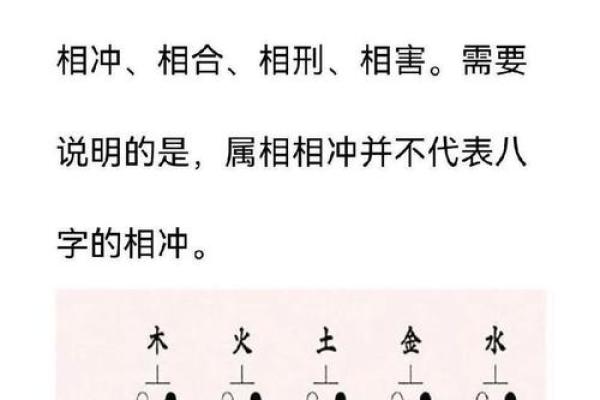 情侣八字配对测试_情侣八字配对测试免费