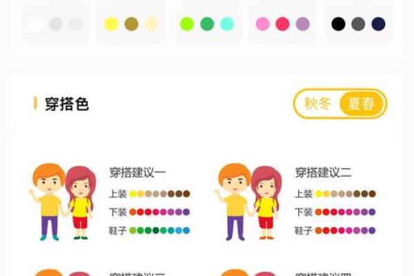 2025年4月10日五行穿衣搭配每日指南