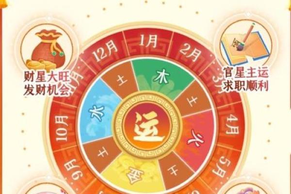 2025年鼠女1984运势及运程 2025年鼠女1984运势及运程