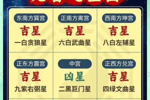 星座运势2025年_星座运势2025年运程详解 星座运势2025年_星座运势2025年运程详解