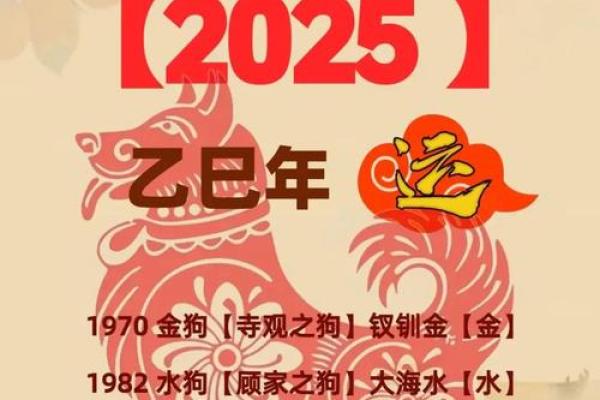 2025属狗全年运势 2025属狗全年运势完整版