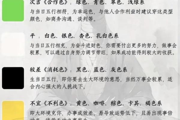 2025年4月10日五行穿衣指南