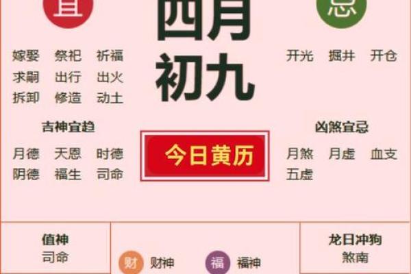 2021年4月适宜动土的日子是什么 2021年4月适宜动土的日子是什么