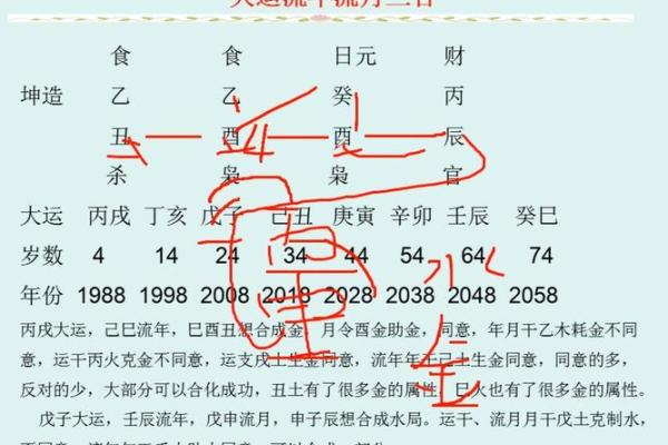 算八字免费测八字 算八字免费测八字大运