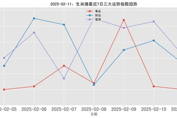属猪2025运势完整版_猪2025年运势详解全年运程完整版 属猪2025运势完整版_猪2025年运势详解全年运程完整版
