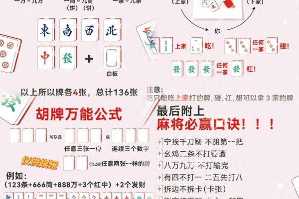 属马的今天打牌坐什么方向 属马今日打牌方位指南坐这个方向财运最旺