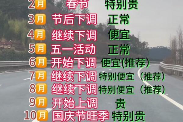 适合提车的黄道吉日2021年5月 适合提车的黄道吉日2021年5月