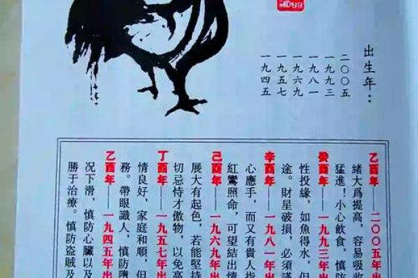 1993年属鸡2025年运势 1993年属鸡2025年运势详解事业财运健康全解析