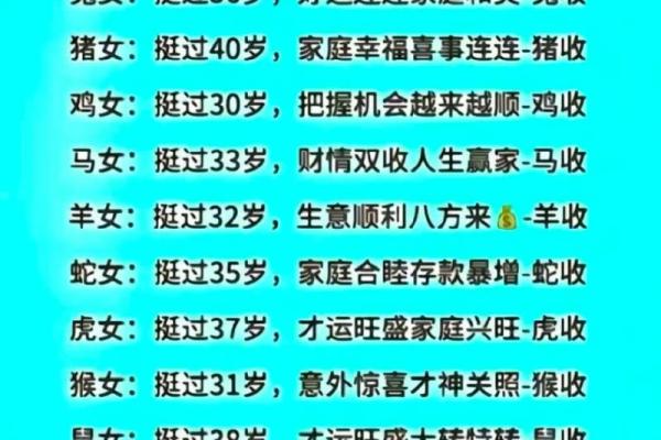 红颜素妆是什么生肖