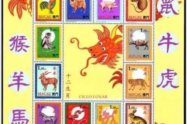 家喻户晓指什么生肖