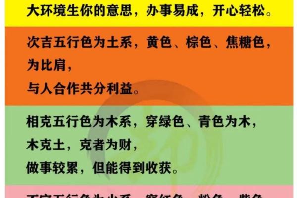 2025年4月19日每日五行穿衣